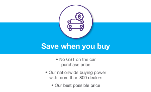 Save With Smartleasing